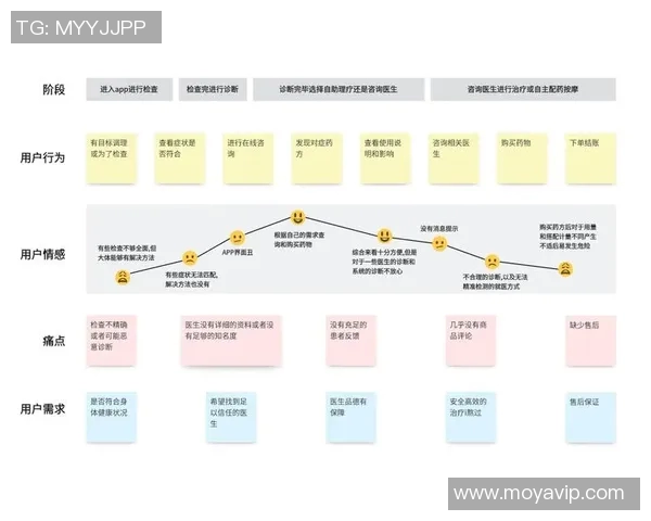 广州足球队在大师赛中的速度优势分析与表现点评