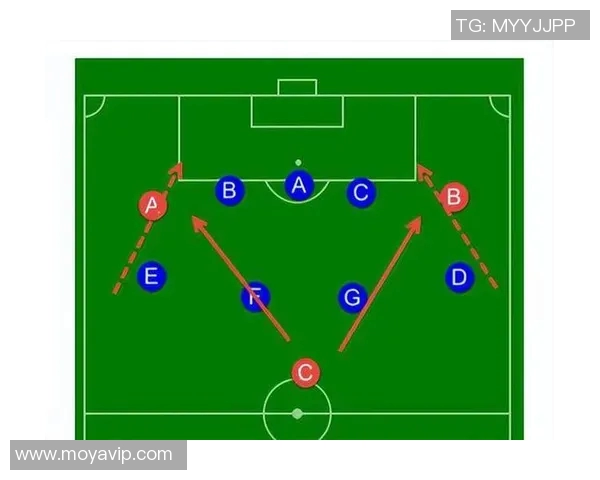 武汉足球队防守反击战术分析及其成效评估
