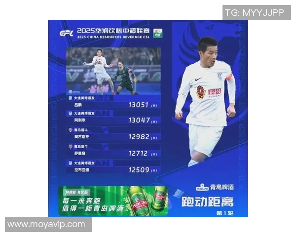 现役足球明星的辉煌成就与未来展望分析